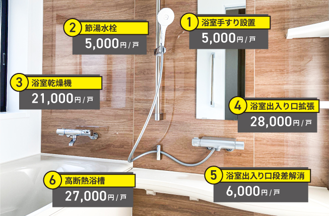 シャワー 例イメージ
